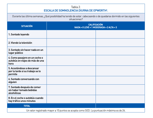 tratamiento apnea del sueño